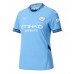 Manchester City Erling Haaland #9 Dámské Domácí Dres 2024-25 Krátký Rukáv